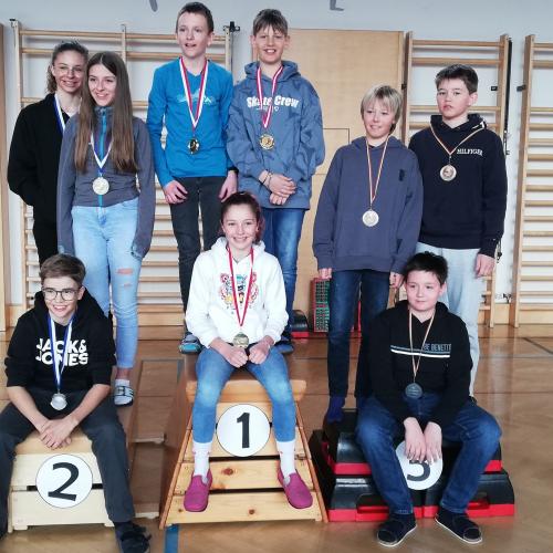 Schüler-Schirennen 2024 Preisverteilung