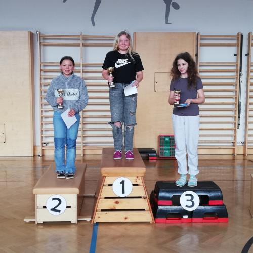 Schüler-Schirennen 2024 Preisverteilung