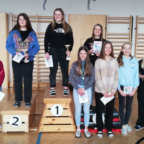 Schüler-Schirennen 2024 Preisverteilung