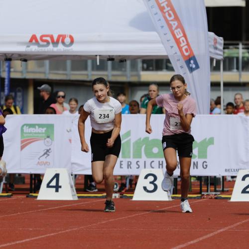 Tiroler Sprintchampion 2024