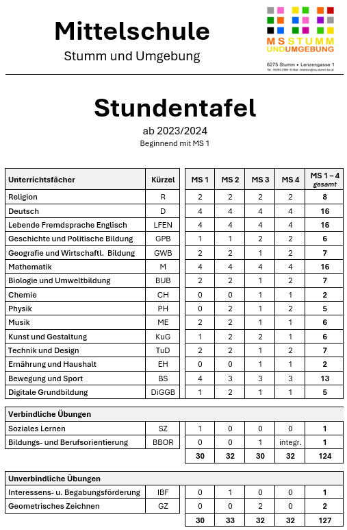 Stundentafel - MS Stumm